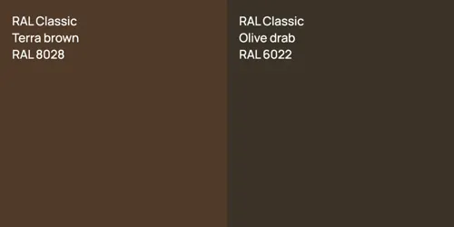 RAL 8028  Terra brown vs RAL 6022  Olive drab