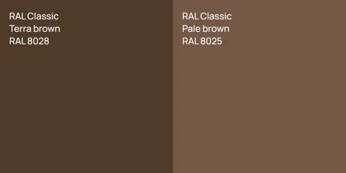 RAL 8028  Terra brown vs RAL 8025  Pale brown