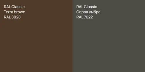 RAL 8028  Terra brown vs RAL 7022 Серая умбра