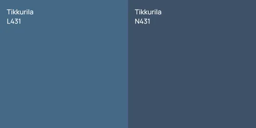 L431 null vs N431 null