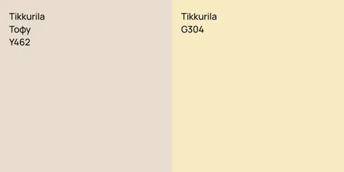 Y462 Тофу vs G304 