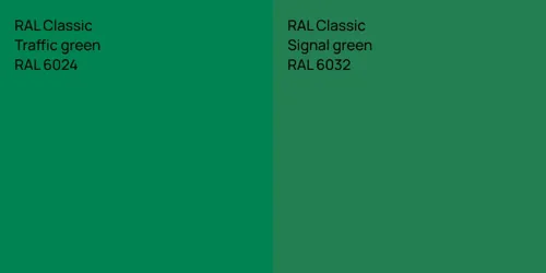 RAL 6024  Traffic green vs RAL 6032  Signal green