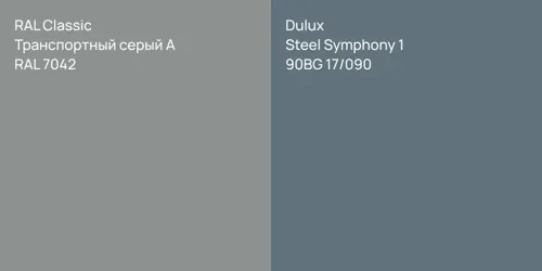 RAL 7042 Транспортный серый А vs 90BG 17/090 Steel Symphony 1