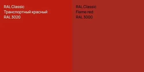 RAL 3020 Транспортный красный vs RAL 3000  Flame red