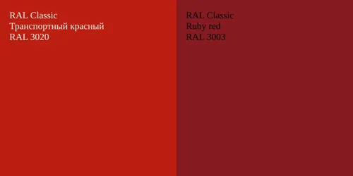 RAL 3020 Транспортный красный vs RAL 3003  Ruby red