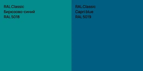 RAL 5018 Бирюзово-синий vs RAL 5019  Capri blue