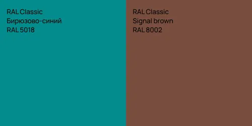 RAL 5018 Бирюзово-синий vs RAL 8002  Signal brown