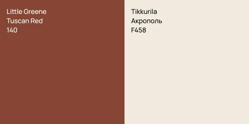 140 Tuscan Red vs F458 Акрополь