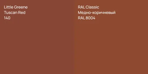 140 Tuscan Red vs RAL 8004 Медно-коричневый