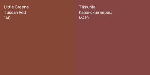 140 Tuscan Red vs M419 Кайенский перец