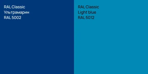 RAL 5002 Ультрамарин vs RAL 5012  Light blue