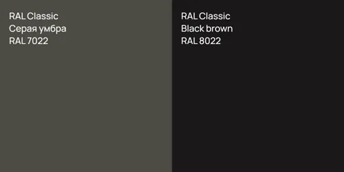 RAL 7022 Серая умбра vs RAL 8022  Black brown