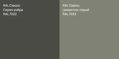 RAL 7022 Серая умбра vs RAL 7033 Цементно-серый