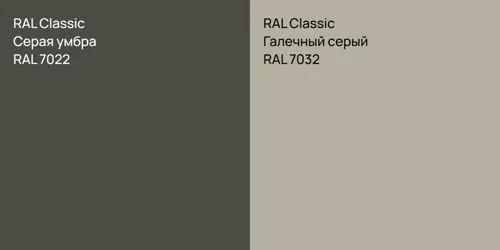 RAL 7022 Серая умбра vs RAL 7032 Галечный серый