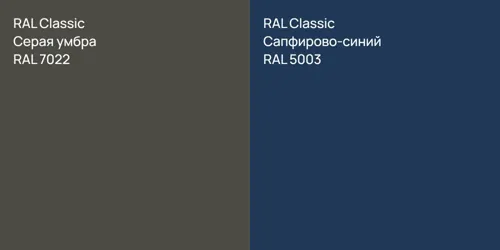 RAL 7022 Серая умбра vs RAL 5003 Сапфирово-синий