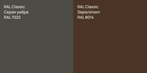 RAL 7022 Серая умбра vs RAL 8014  Sepia brown