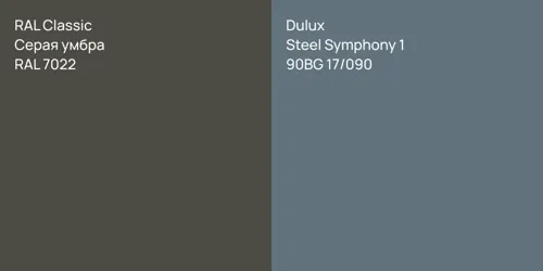 RAL 7022 Серая умбра vs 90BG 17/090 Steel Symphony 1