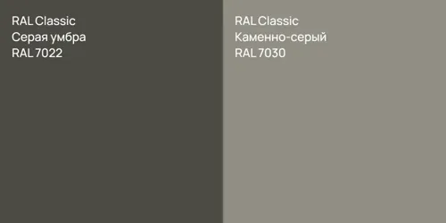 RAL 7022 Серая умбра vs RAL 7030 Каменно-серый