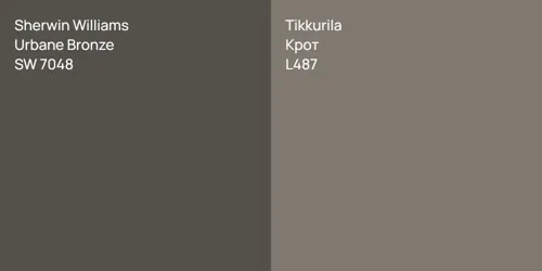 SW 7048 Urbane Bronze vs L487 Крот