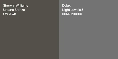 SW 7048 Urbane Bronze vs 00NN 20/000 Night Jewels 3
