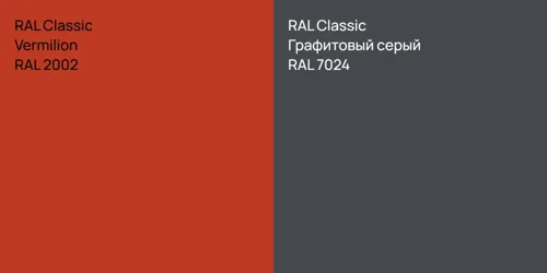 RAL 2002  Vermilion vs RAL 7024 Графитовый серый
