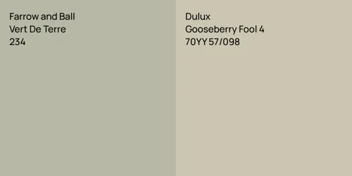 234 Vert De Terre vs 70YY 57/098 Gooseberry Fool 4