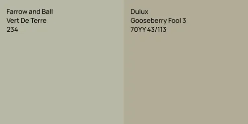 234 Vert De Terre vs 70YY 43/113 Gooseberry Fool 3