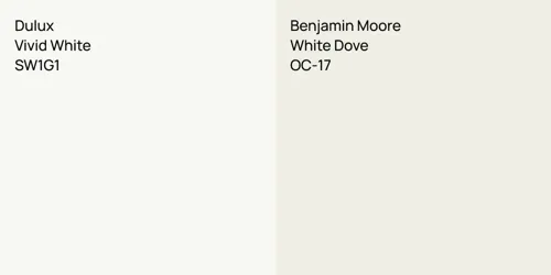 SW1G1 Vivid White vs OC-17 White Dove