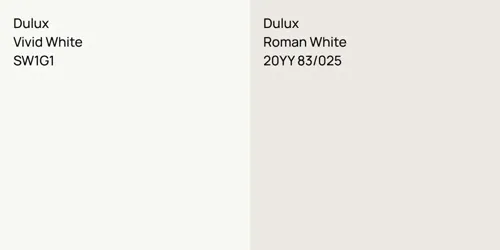 SW1G1 Vivid White vs 20YY 83/025 Roman White