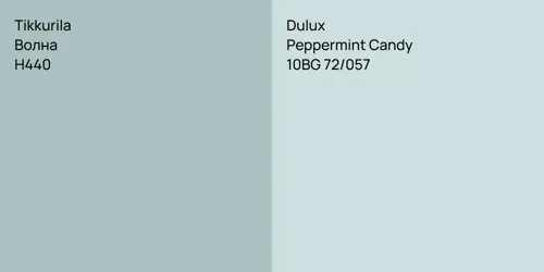 H440 Волна vs 10BG 72/057 Peppermint Candy