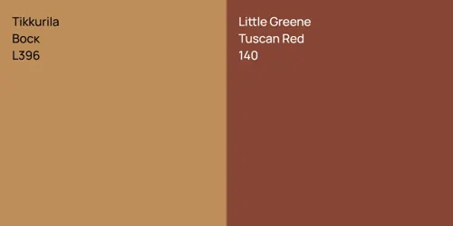 L396 Воск vs 140 Tuscan Red