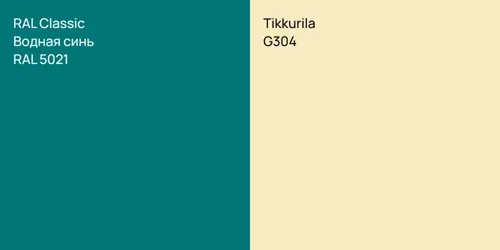 RAL 5021 Водная синь vs G304 