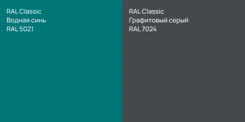 RAL 5021 Водная синь vs RAL 7024 Графитовый серый