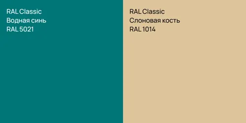 RAL 5021 Водная синь vs RAL 1014 Слоновая кость