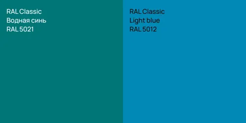 RAL 5021 Водная синь vs RAL 5012  Light blue