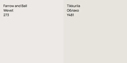 273 Wevet vs Y481 Облако