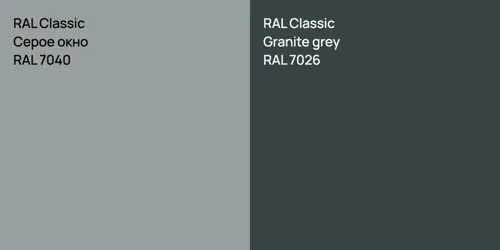 RAL 7040 Серое окно vs RAL 7026  Granite grey