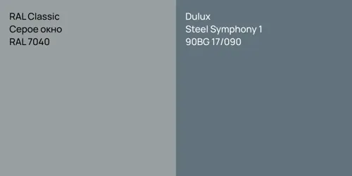 RAL 7040 Серое окно vs 90BG 17/090 Steel Symphony 1