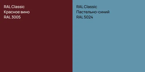RAL 3005 Красное вино vs RAL 5024 Пастельно-синий
