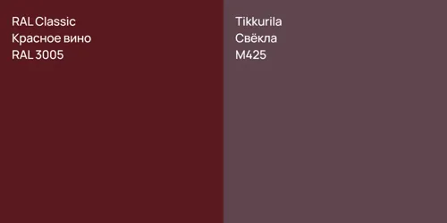 RAL 3005 Красное вино vs M425 Свёкла