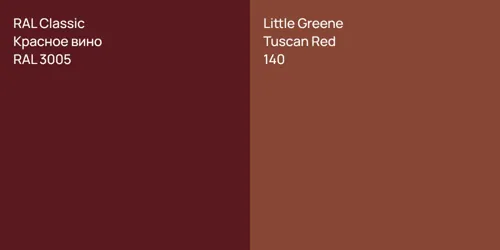 RAL 3005 Красное вино vs 140 Tuscan Red