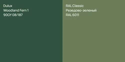 90GY 08/187 Woodland Fern 1 vs RAL 6011 Резедово-зеленый