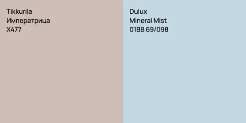 X477 Императрица vs 01BB 69/098 Mineral Mist