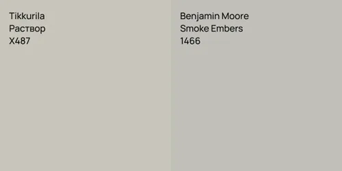 X487 Раствор vs 1466 Smoke Embers