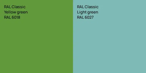 RAL 6018  Yellow green vs RAL 6027  Light green