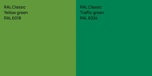 RAL 6018  Yellow green vs RAL 6024  Traffic green