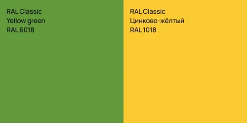 RAL 6018  Yellow green vs RAL 1018 Цинково-жёлтый