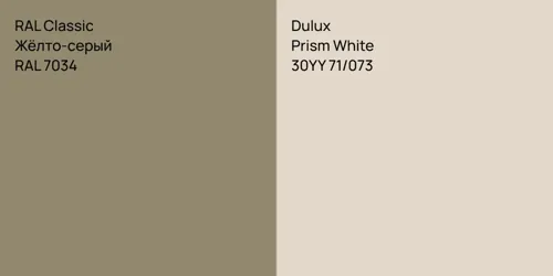 RAL 7034 Жёлто-серый vs 30YY 71/073 Prism White