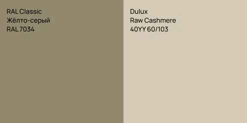 RAL 7034 Жёлто-серый vs 40YY 60/103 Raw Cashmere