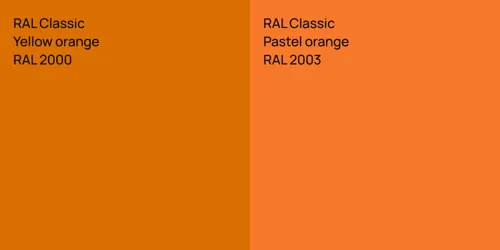 RAL 2000  Yellow orange vs RAL 2003  Pastel orange